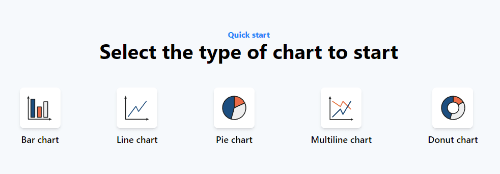 Select a chart