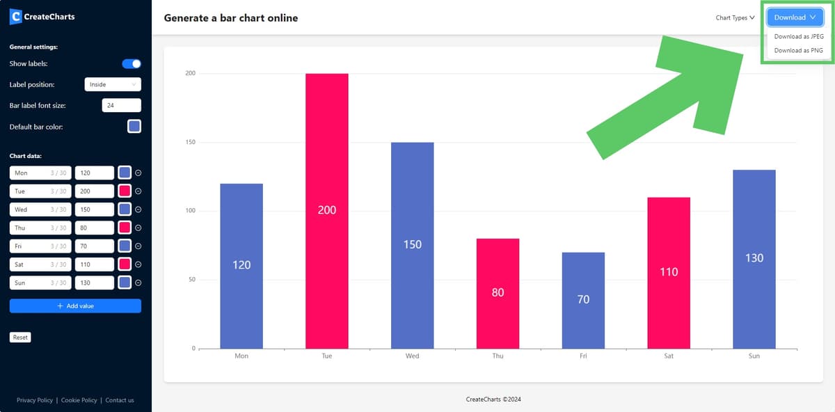 Create Charts Online — Free Bar, Line, Pie & Doughnut Chart Maker