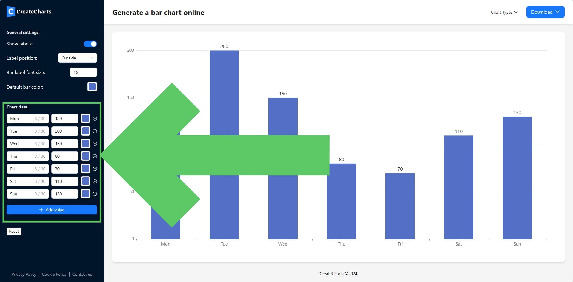 Input data - Easy data entry interface for chart creation
